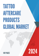 Global Tattoo Aftercare Products Market Outlook 2022