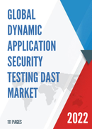 Global Dynamic Application Security Testing DAST Market Insights and Forecast to 2028