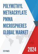 Global Polymethyl Methacrylate PMMA Microspheres Market Insights Forecast to 2028