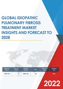 Global Idiopathic Pulmonary Fibrosis Treatment Market Size Status and Forecast 2019 2025