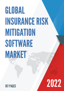 Global Insurance Risk Mitigation Software Market Insights and Forecast to 2028