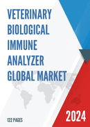 Global Veterinary Biological Immune Analyzer Market Research Report 2023