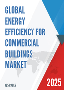 Global Energy Efficiency for Commercial Buildings Market Insights Forecast to 2028