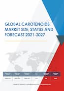 Global Carotenoids Market Research Report 2020