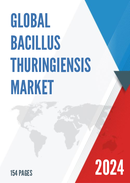 Global Bacillus thuringiensis Market Outlook 2022