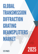 Global Transmission Diffraction Grating Beamsplitters Market Research Report 2025