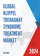 Global Klippel Trenaunay Syndrome Treatment Market Insights and Forecast to 2028