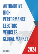 Global Automotive High performance Electric Vehicles Market Research Report 2021
