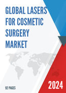 Global Lasers for Cosmetic Surgery Market Insights and Forecast to 2028