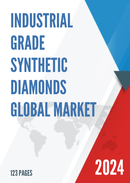 Global Industrial Grade Synthetic Diamonds Market Insights Forecast to 2029