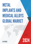 Global Metal Implants and Medical Alloys Market Insights and Forecast to 2028