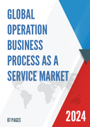 Global Operation Business Process as a Service Market Insights Forecast to 2028