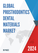 Global Prosthodontics Dental Materials Market Research Report 2023