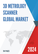 Global 3D Metrology Scanner Market Research Report 2022