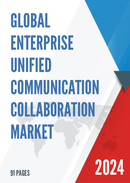 Global Enterprise Unified Communication Collaboration Market Insights Forecast to 2028