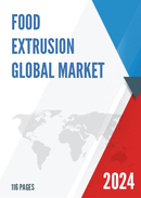 Global Food Extrusion Market Insights and Forecast to 2028