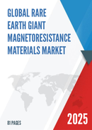 Global Rare Earth Giant Magnetoresistance Materials Market Research Report 2025