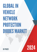Global In Vehicle Network Protection Diodes Market Insights and Forecast to 2028