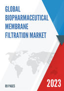 China Biopharmaceutical Membrane Filtration Market Report Forecast 2021 2027