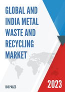 Global and India Metal Waste and Recycling Market Report Forecast 2023 2029