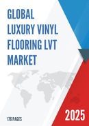 Global Luxury Vinyl Flooring LVT Market Size Manufacturers Supply Chain Sales Channel and Clients 2022 2028