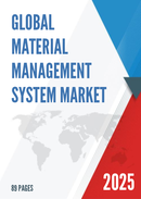 Global Material Management System Market Research Report 2024
