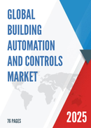Global Building Automation and Controls Market Insights Forecast to 2028