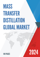 Global Mass Transfer Distillation Market Size Status and Forecast 2021 2027