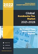 Kombucha Tea Market