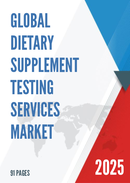 Global Dietary Supplement Testing Services Market Insights Forecast to 2028