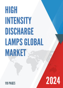 Global High Intensity Discharge Lamps Market Insights and Forecast to 2028