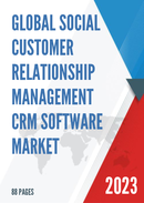 Global Social Customer Relationship Management CRM Software Market Insights and Forecast to 2028