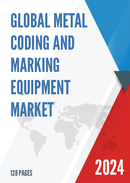 Global Metal Coding and Marking Equipment Market Research Report 2023