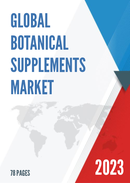China Botanical Supplements Market Report Forecast 2021 2027