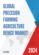 Global Precision Farming Agriculture Device Market Insights and Forecast to 2028