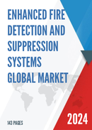 Global Enhanced Fire Detection and Suppression Systems Market Size Manufacturers Supply Chain Sales Channel and Clients 2022 2028
