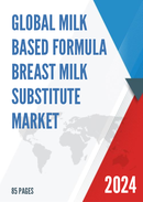 Global Milk based Formula Breast Milk Substitute Market Insights and Forecast to 2028