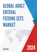 Global Adult Enteral Feeding Sets Market Outlook 2021