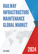 Global Railway Infrastructure Maintenance Market Size Status and Forecast 2021 2027