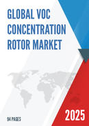 Global VOC Concentration Rotor Market Insights Forecast to 2028