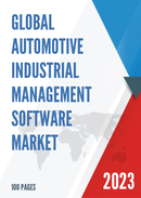 Global Automotive Industrial Management Software Market Insights Forecast to 2028