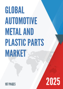 Global Automotive Metal and Plastic Parts Market Insights and Forecast to 2028