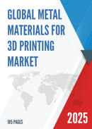 Global Metal Materials for 3D Printing Market Insights Forecast to 2028