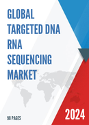 Global Targeted DNA RNA Sequencing Market Insights and Forecast to 2028