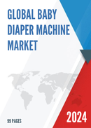 Global Baby Diaper Machine Market Outlook 2022