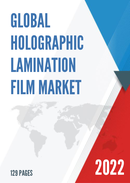 Global Holographic Lamination Film Market Size Manufacturers Supply Chain Sales Channel and Clients 2021 2027