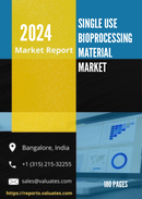  Single use Bioprocessing Material Market by Product Plastic Silicone and Other and End User Biopharmaceutical Manufacturers Life Science R D and Academic Research Institutes and Contract Research Organization Manufacturers Global Opportunity Analysis and Industry Forecast 2017 2023 