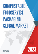 Global Compostable Foodservice Packaging Market Insights and Forecast to 2028