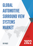 Global Automotive Surround View Systems Market Outlook 2022