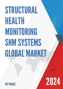 Global Structural Health Monitoring SHM Systems Market Insights and Forecast to 2028